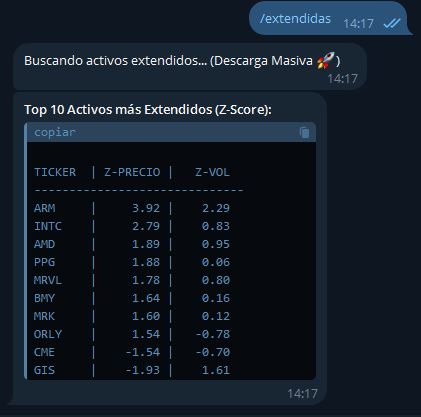 Extendidas